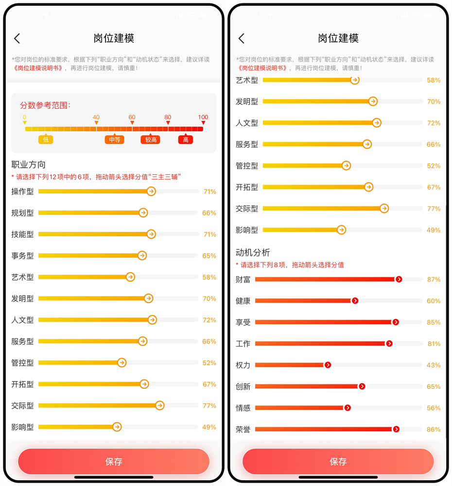 數(shù)據(jù)化崗位建模