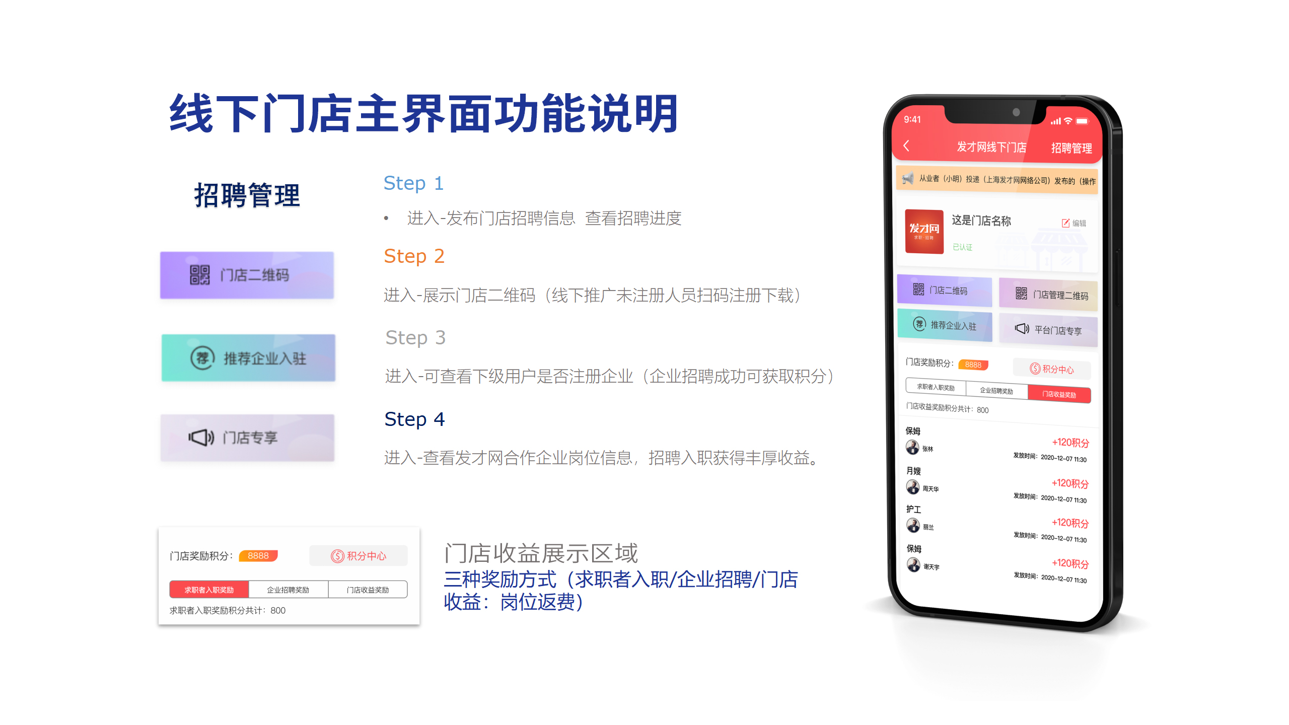 線下門店說明.jpg