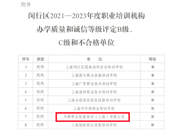 辦學(xué)質(zhì)量.png
